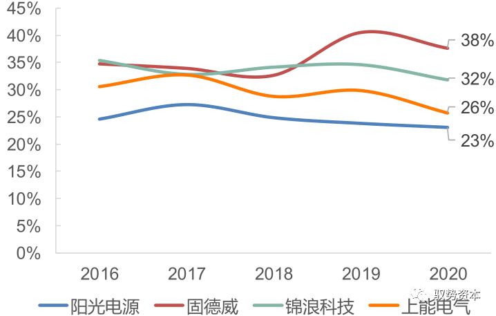 港澳宝典资料大全免费