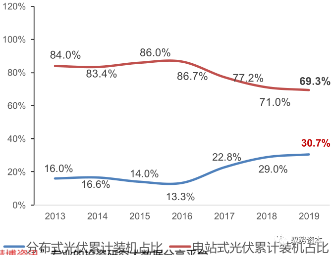 港澳宝典资料大全免费