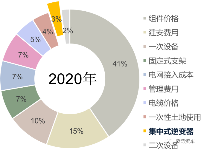 港澳宝典资料大全免费