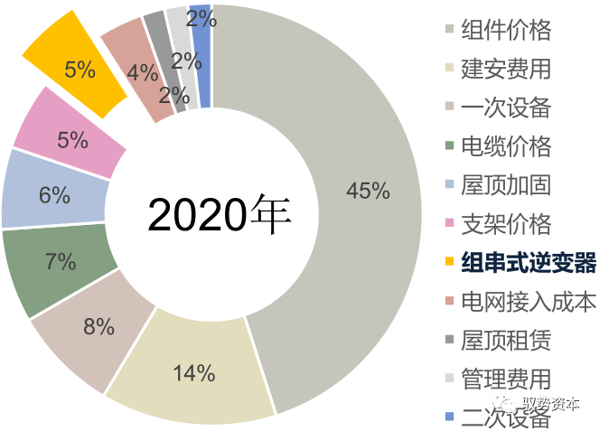 港澳宝典资料大全免费