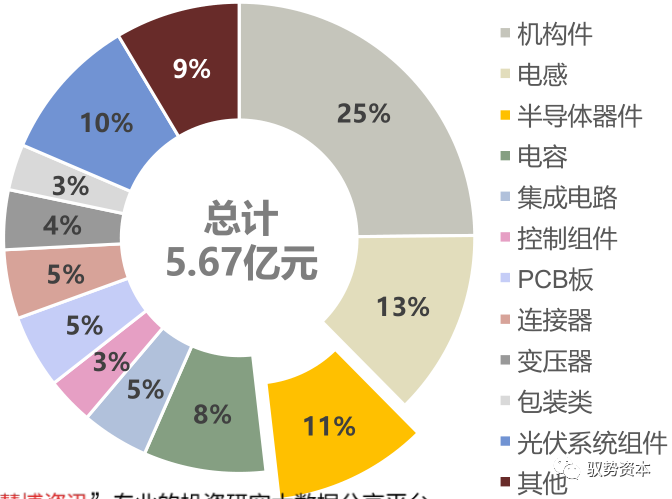 港澳宝典资料大全免费