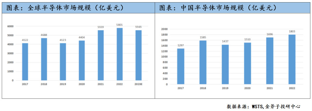 港澳宝典资料大全免费