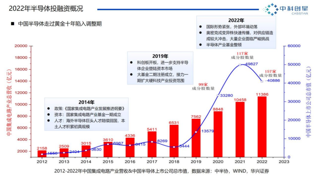 港澳宝典资料大全免费