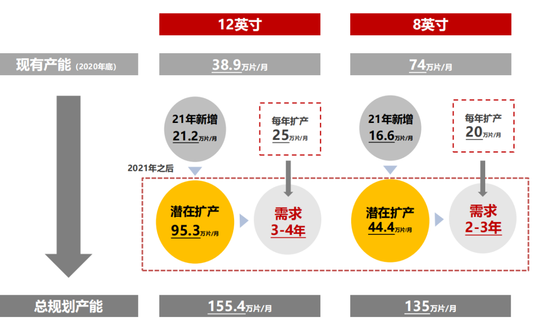 港澳宝典资料大全免费