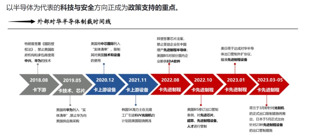 港澳宝典资料大全免费