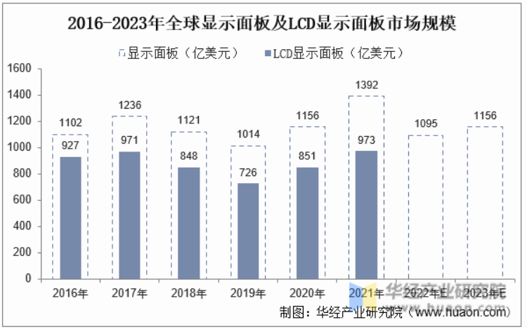 港澳宝典资料大全免费