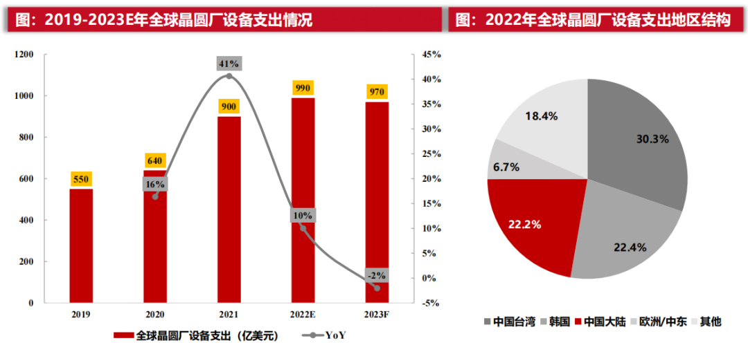 港澳宝典资料大全免费